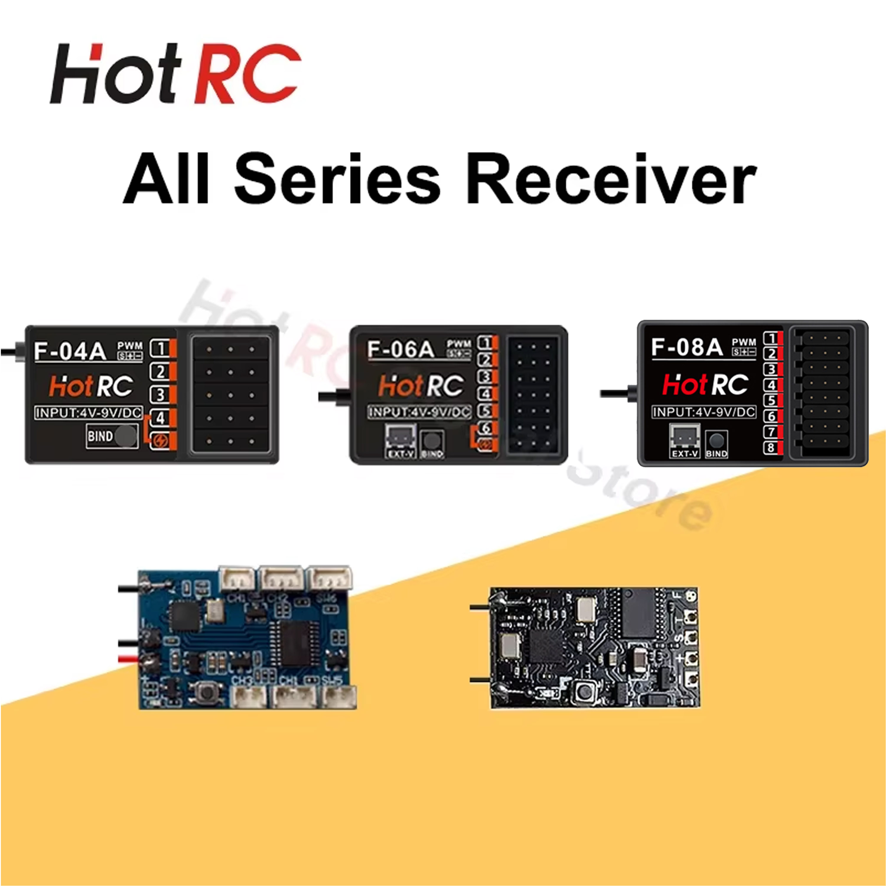 HOTRC RC Model Parts 8 Channel - مراجعة Model Airplane Plastic وسعره