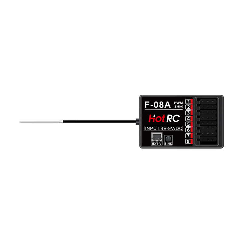 HOTRC RC Model Parts 8 Channel - مراجعة Model Airplane Plastic وسعره