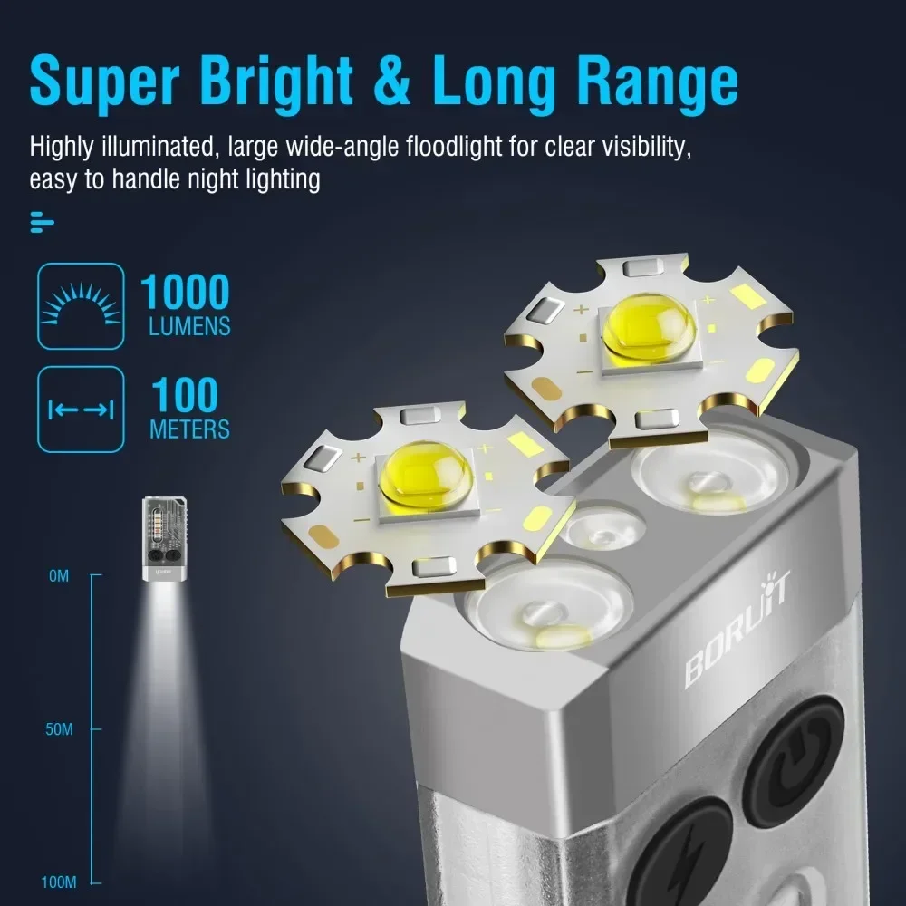BORUiT V10 Keychain UV LED EDC - مراجعة Fidget Cube Original وسعره