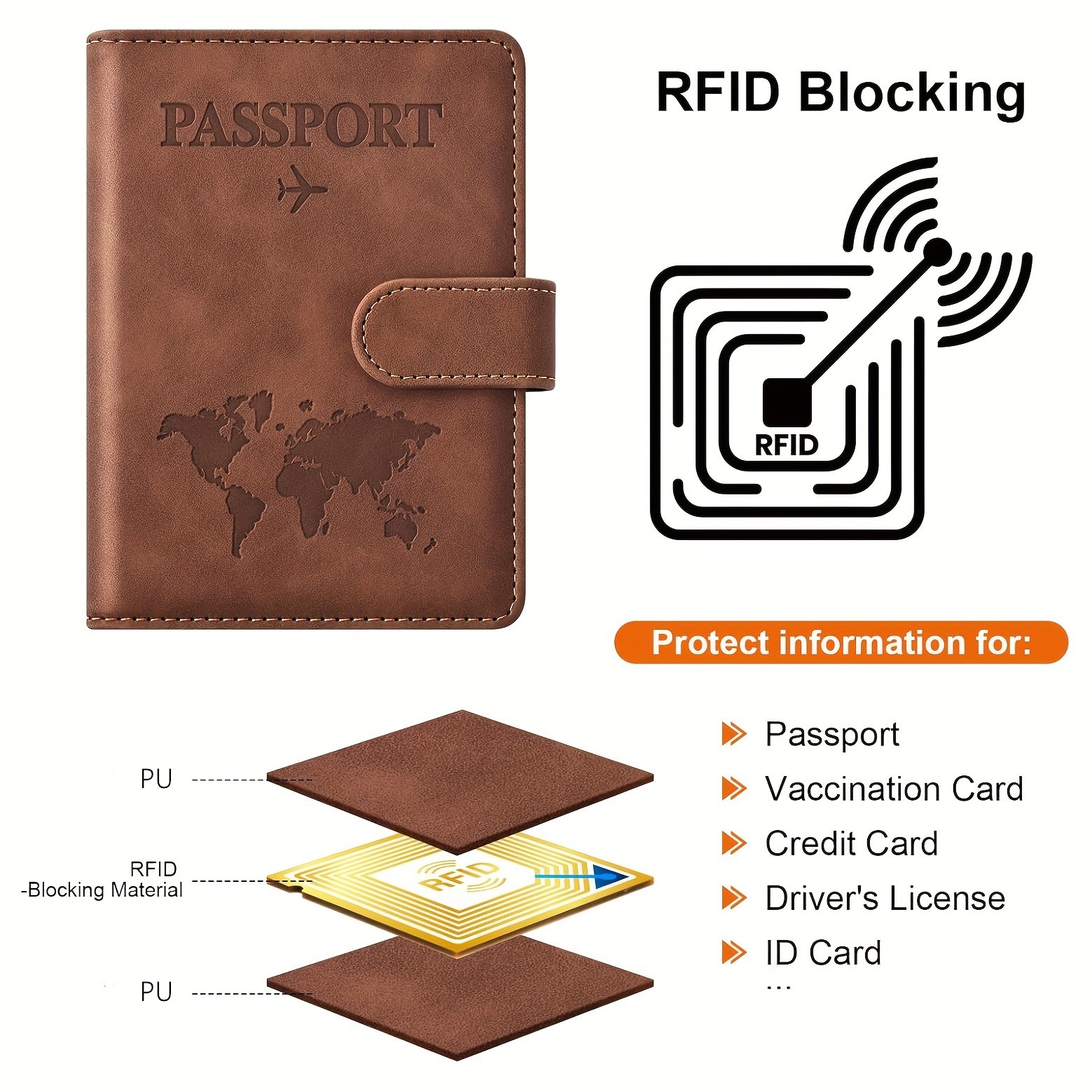 Passport Holder, Passport Cove - مراجعة Card Top Loader وسعره
